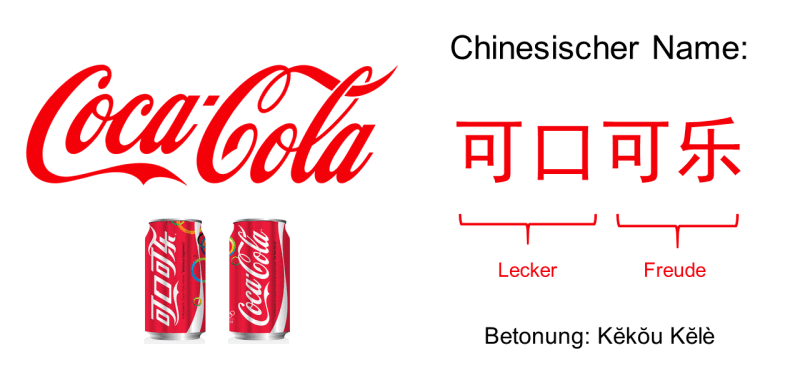 Coca Cola hat einen attraktiven chinesischen Namen gewählt
