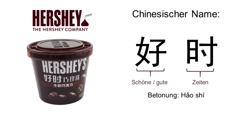 Hersheys chinesischer Name